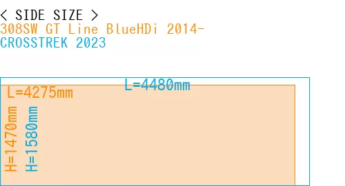 #308SW GT Line BlueHDi 2014- + CROSSTREK 2023